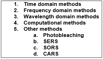 Technology comparison classification