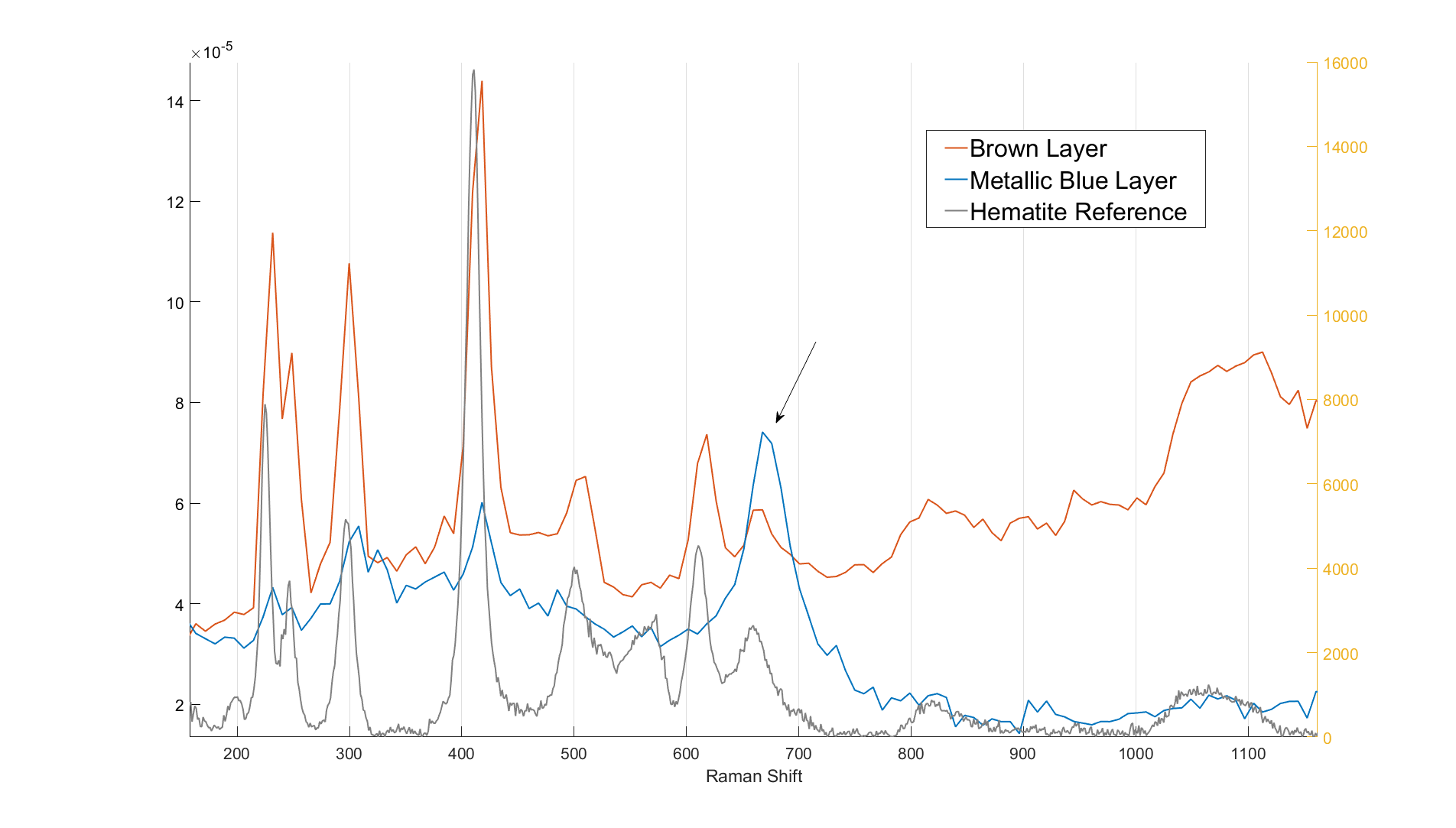 2_compared_spectra