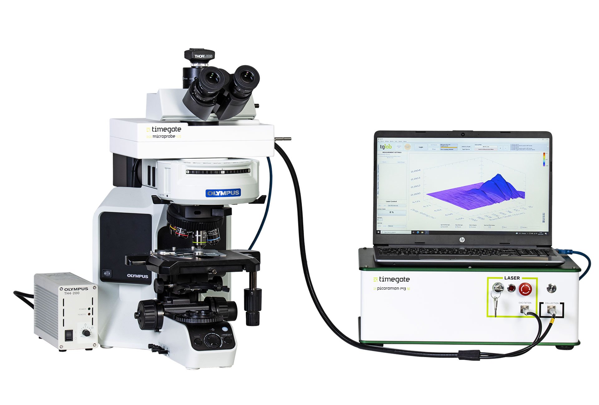 PicoRaman-M3--with-Microprobe-and-Olympus-microscope