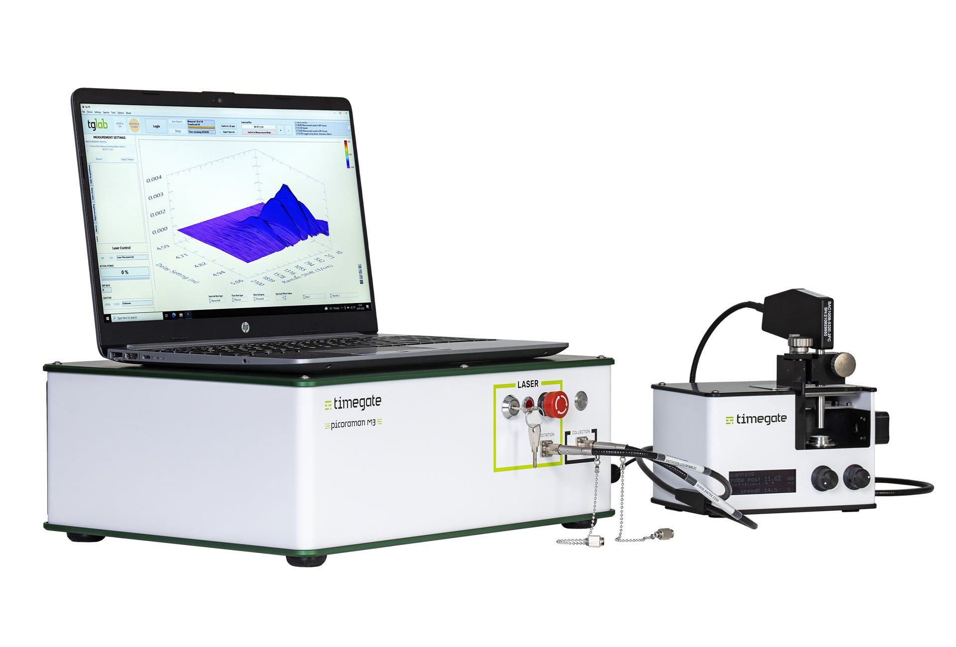 Picoraman-M3-spectrometer-with-SampleCube