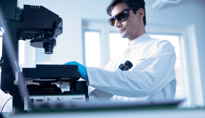 Enhancing Analytical Capabilities in Biopharma: MicroPlate HTS System Connected to Timegated® Raman Spectroscopy