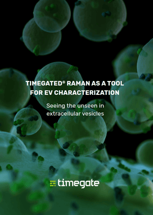 Timegated® Raman as a tool for extracellular vesicles characterization.