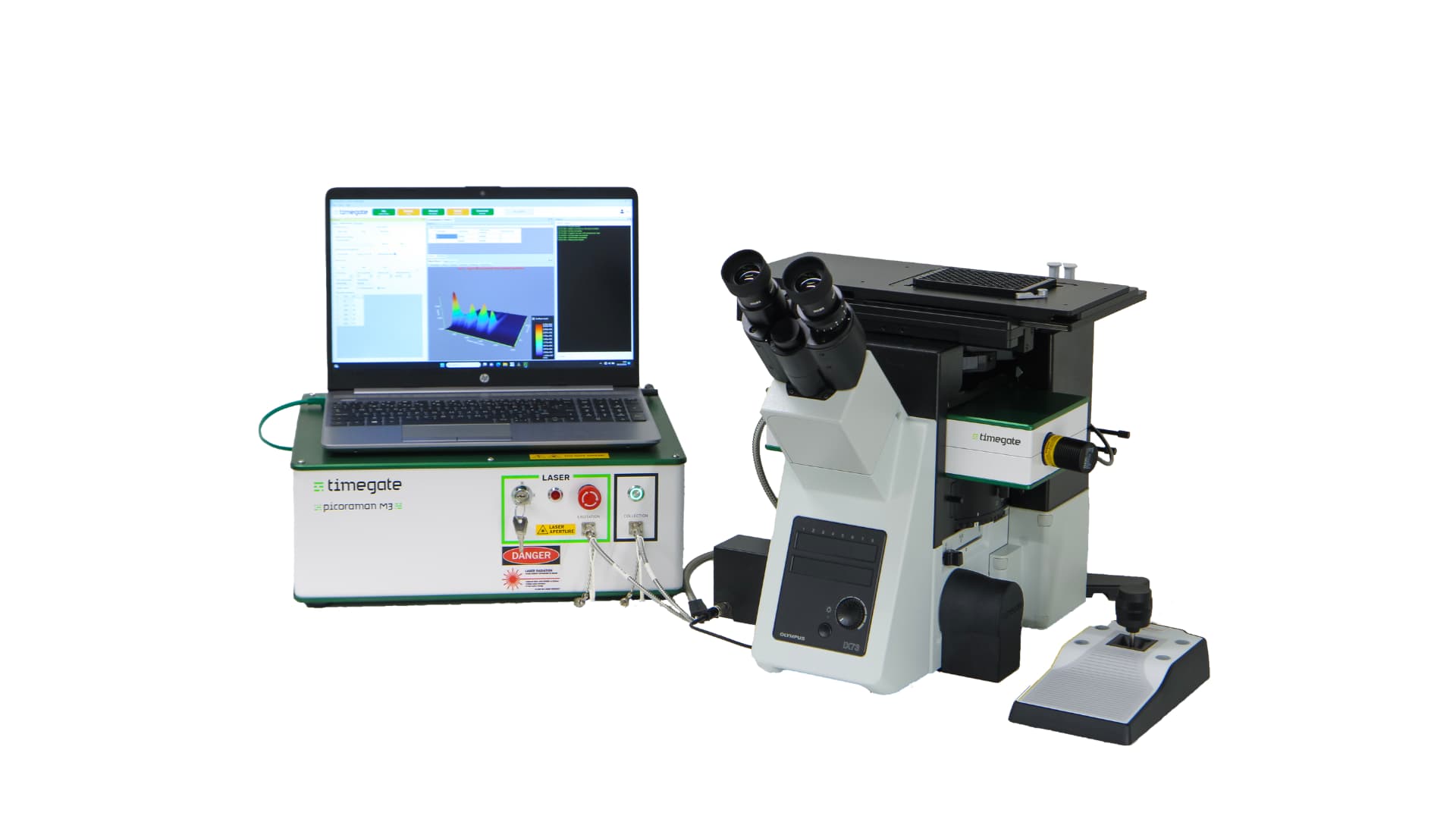 MicroPlate HTS System integrated into an Olympus IX73 inverted microscope and connected to a PicoRaman M3 spectrometer.