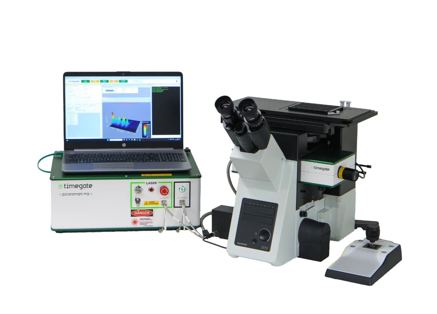 MicroPlate HTS System connected to PicoRaman M3 spectrometer.