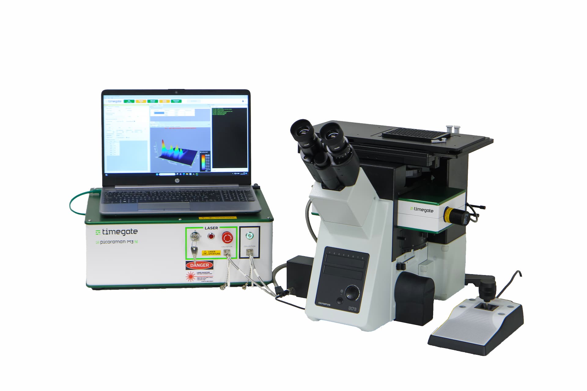 MicroPlatet HTS System with microscope and PicoRaman M3 spectrometer.