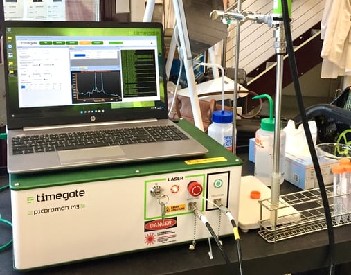 PicoRamanM3-spectrometer