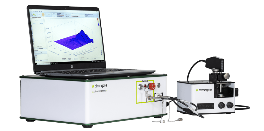 Picoraman M3 spectrometer