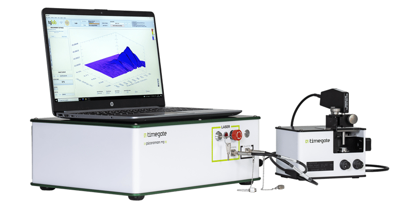 Launching Novel Timegated® Raman Spectrometer for Real-Time, Online Monitoring