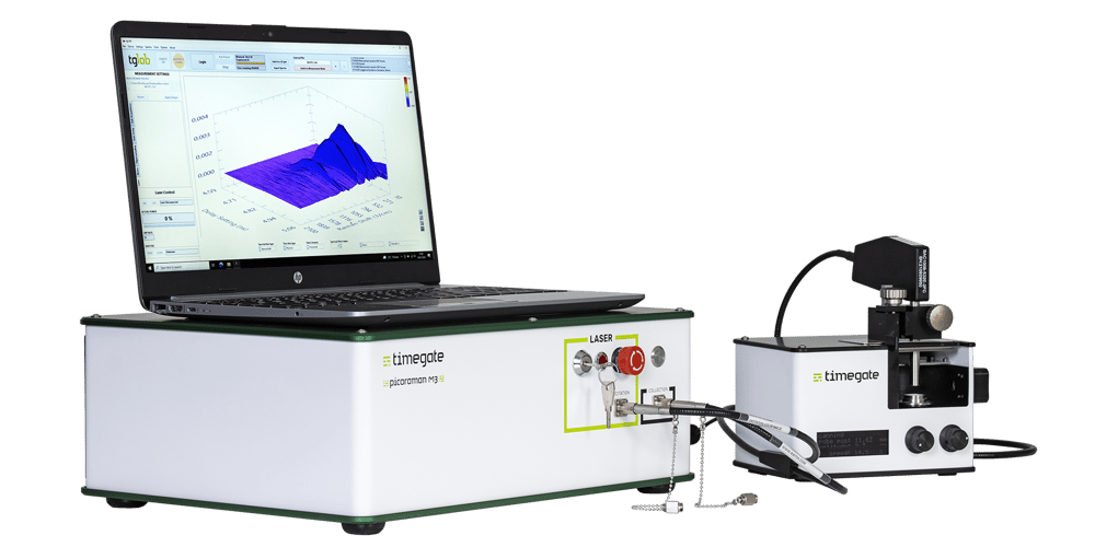 SampleCube with PicoRaman M3 spectrometer.