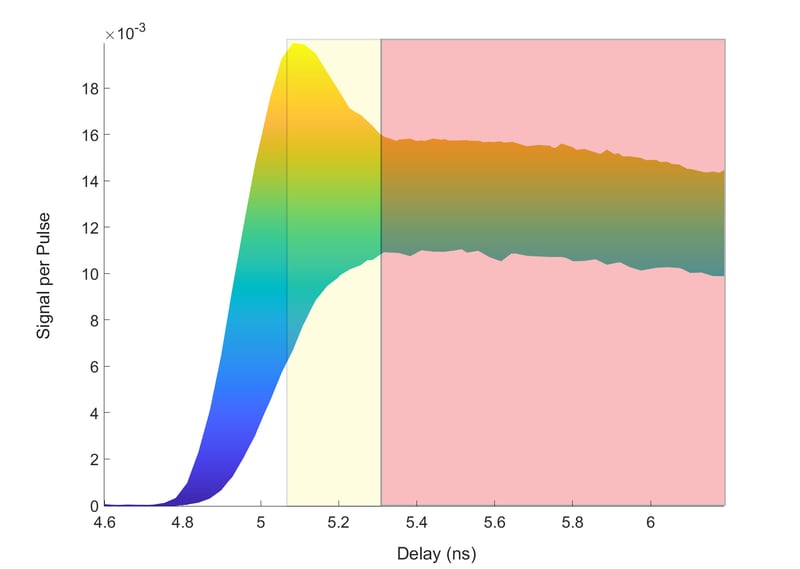 Polyamide 3D sideview