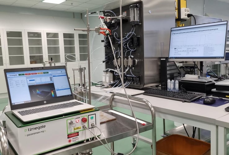 Timegate analytical tools connected inline to downstream processing.
