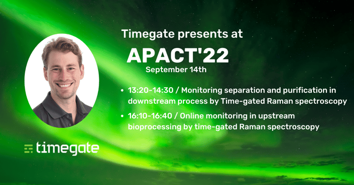 Timegates presentation banner for APACT(1)