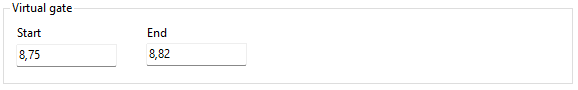 Virtual gate limits.