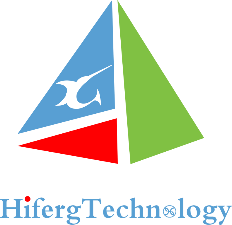 Beijing Hiferg Technology joins Timegate’s global distributors