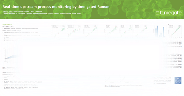 A poster of real-time upstream process monitoring by time-gated Raman.
