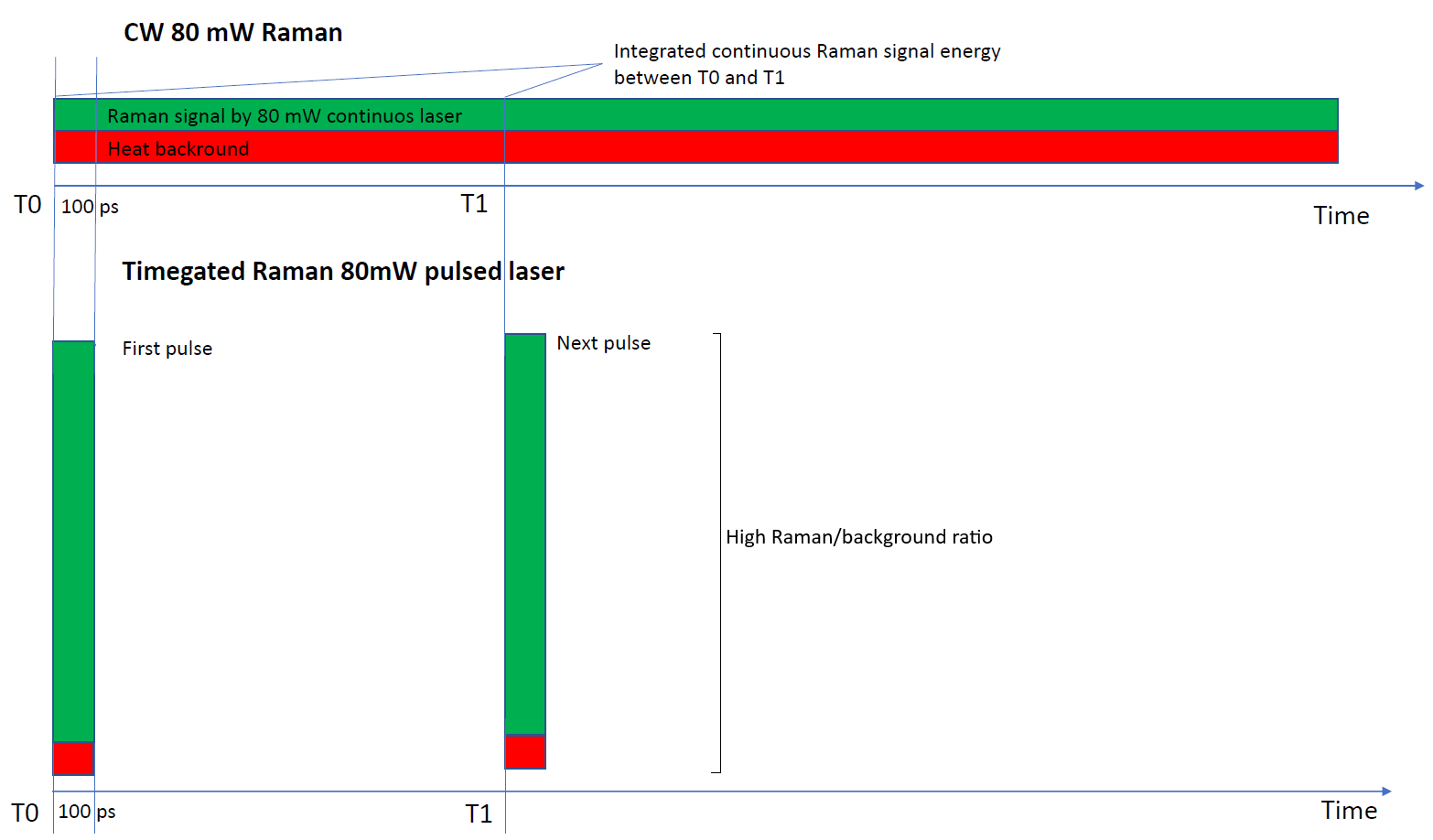 heat suppression 2_6