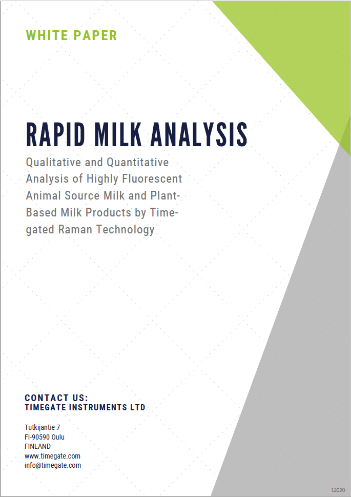 Front page capture milk proteins wp