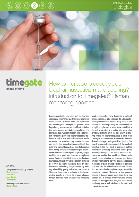 Application note_Biologics