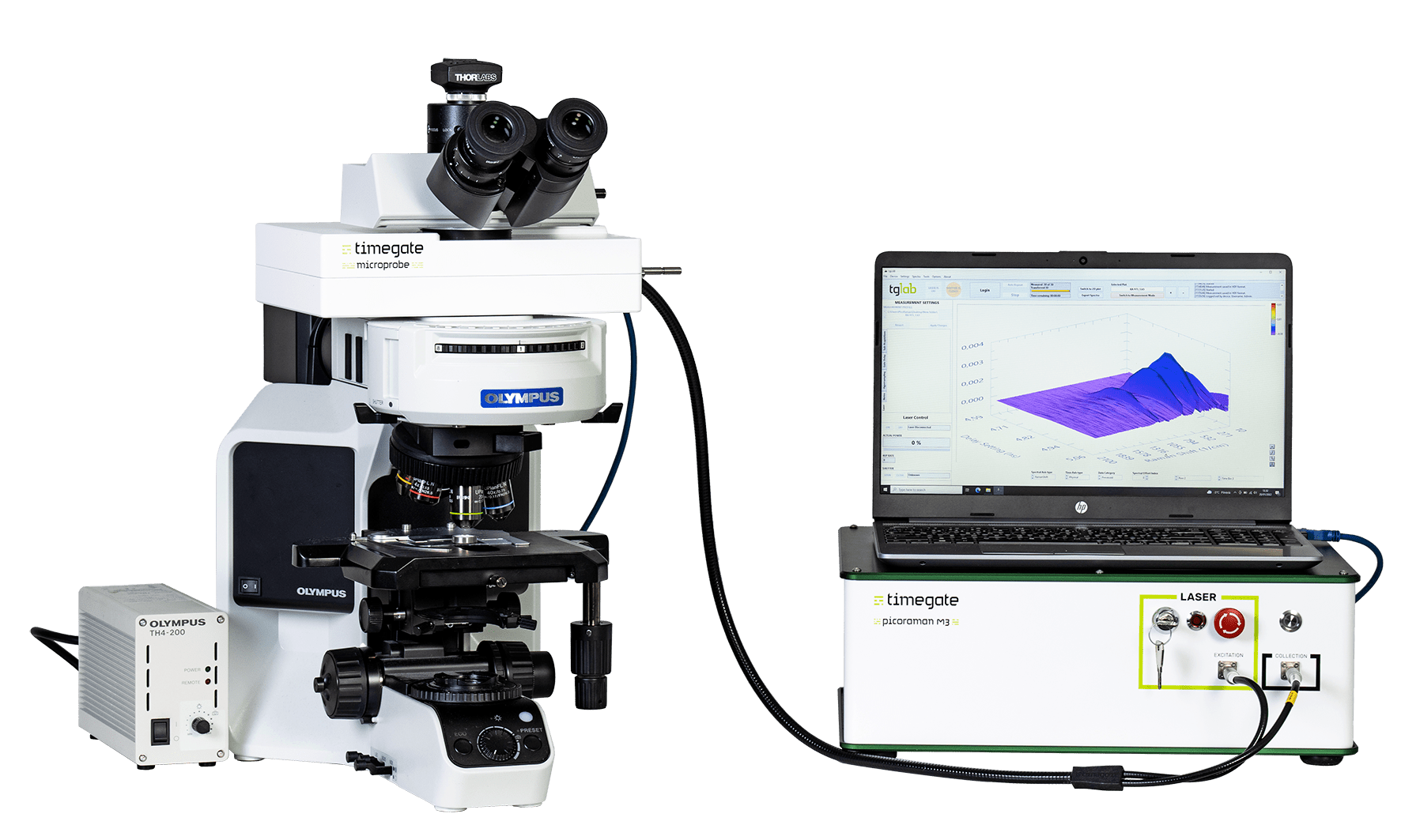 Microprobe_with_M3-2