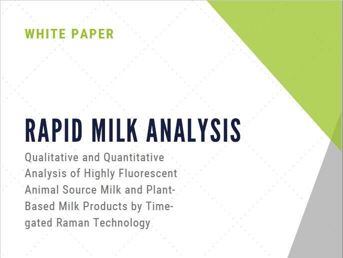 Milk proteins capture small
