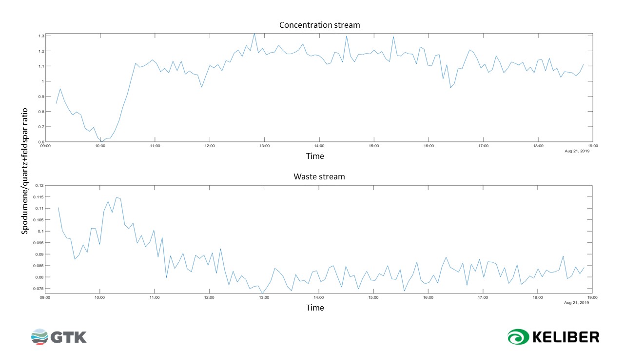 Monitoring_picture