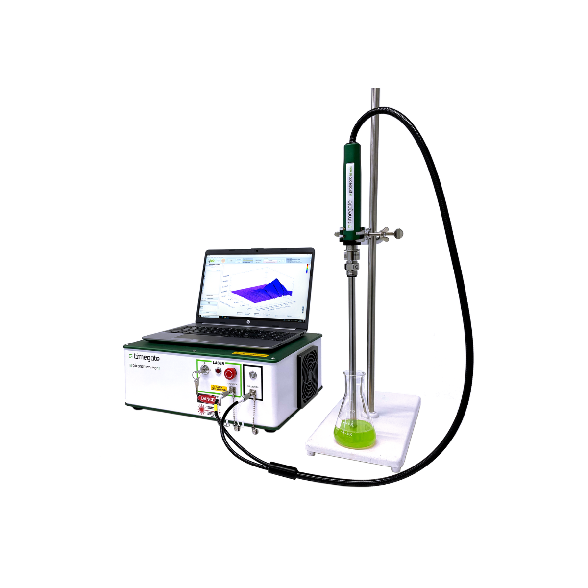 PicoRamanM3-spectrometer-with-ProbeProMini(2)